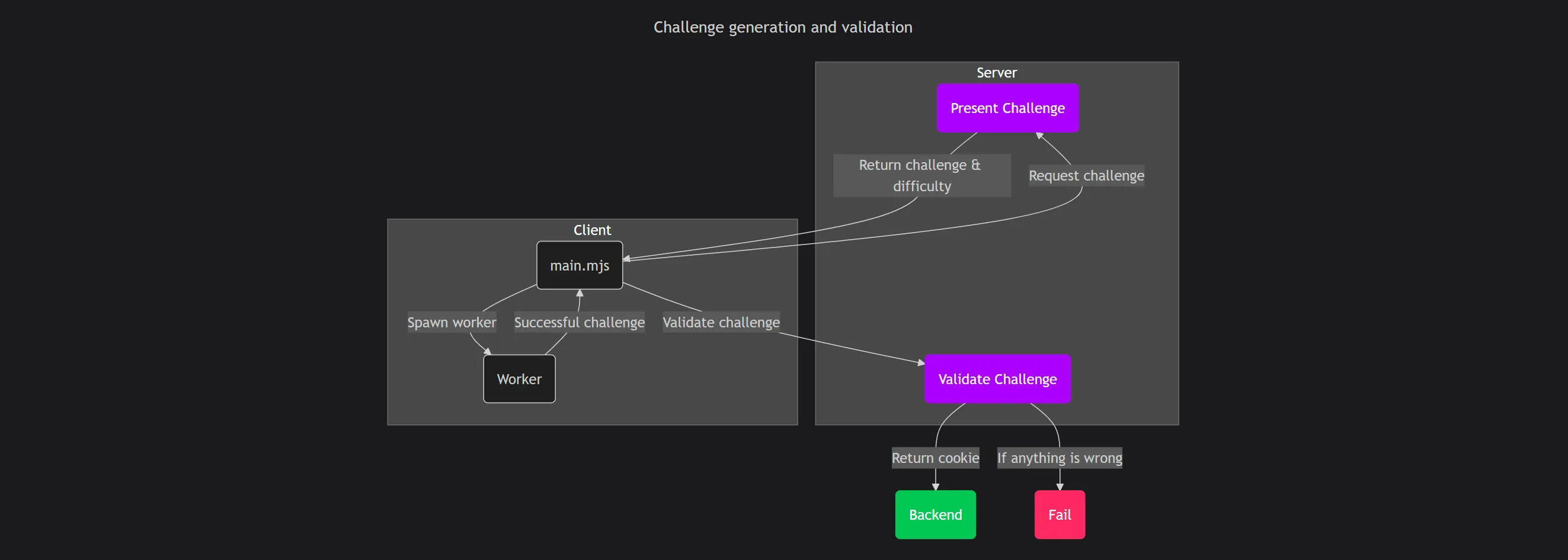 Pasted image 20250821205648.png