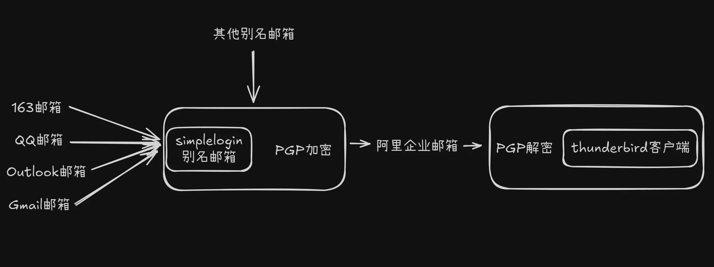 Pasted image 20250823220413.png